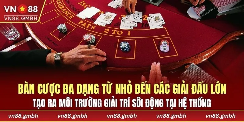 Bàn cược đa dạng từ nhỏ đến các giải đấu lớn