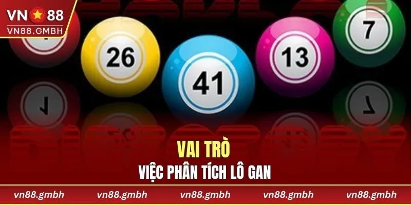Vai trò của việc phân tích lô gan